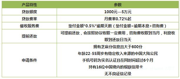 读秒钱包企业版谁用过_读秒钱包app怎么没有了