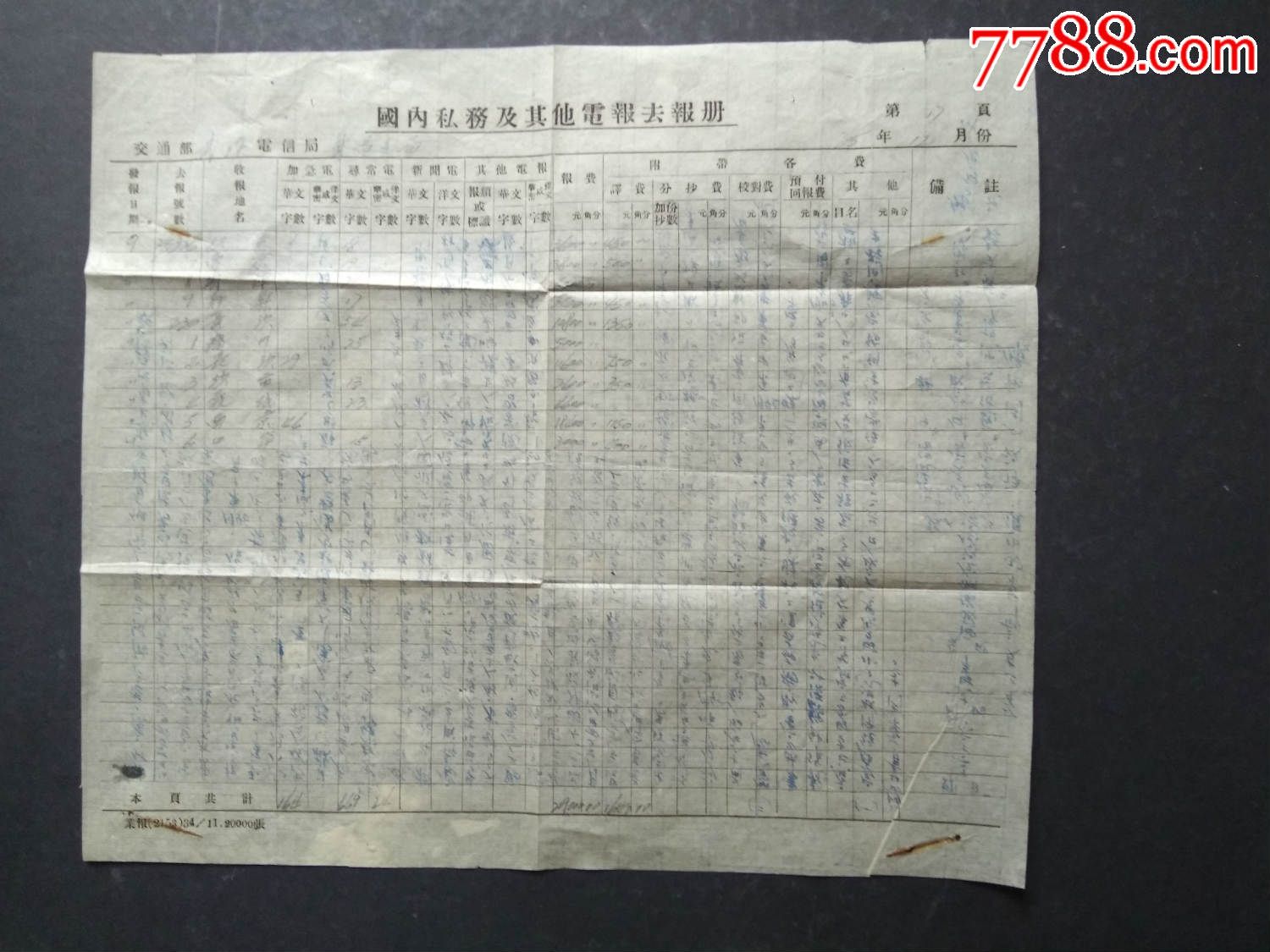 电报数字表_电报中数字的读法