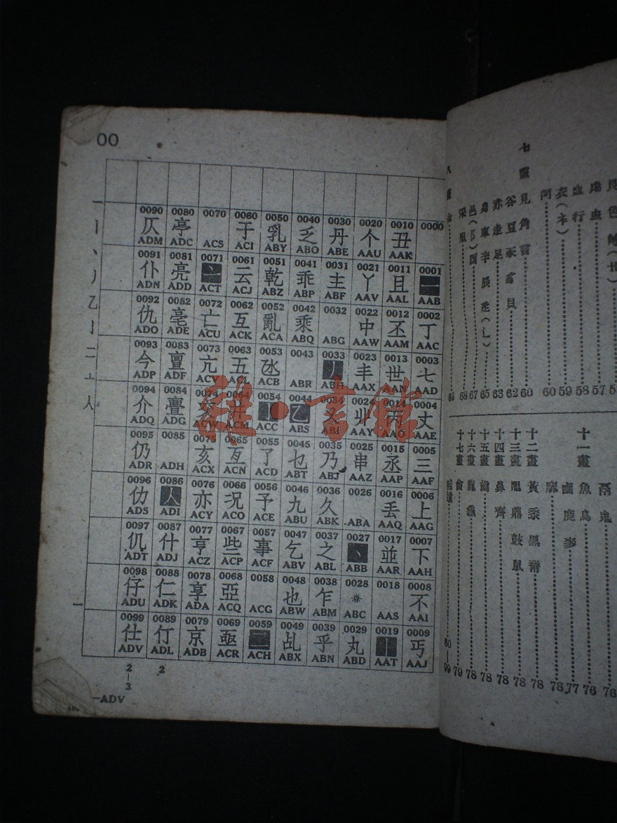 电报数字表_电报中数字的读法