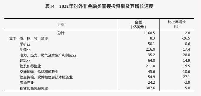 电报码6386_电报码翻译对照表6200