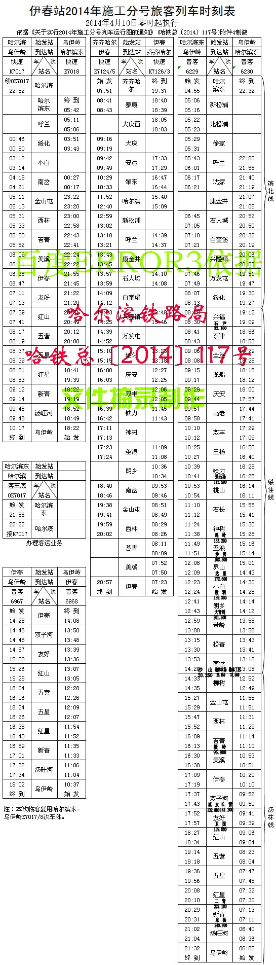 电报码6047_电报码是采用什么编码?