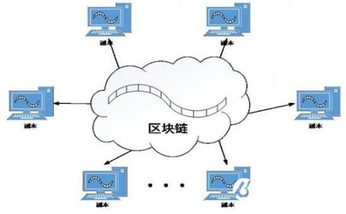 何为公链_何为公链和私链
