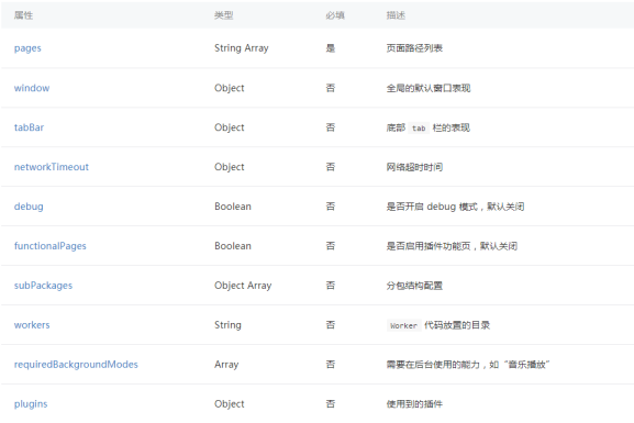 微信token过期_token过期要在哪里登录