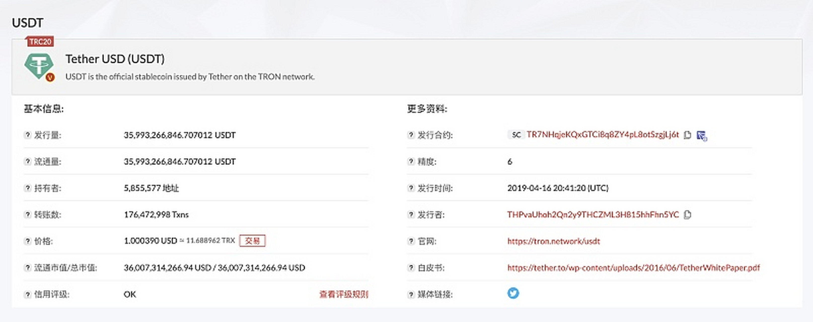 usdt-trc20地址付款给别人他的被盗了对我有没有影响的简单介绍