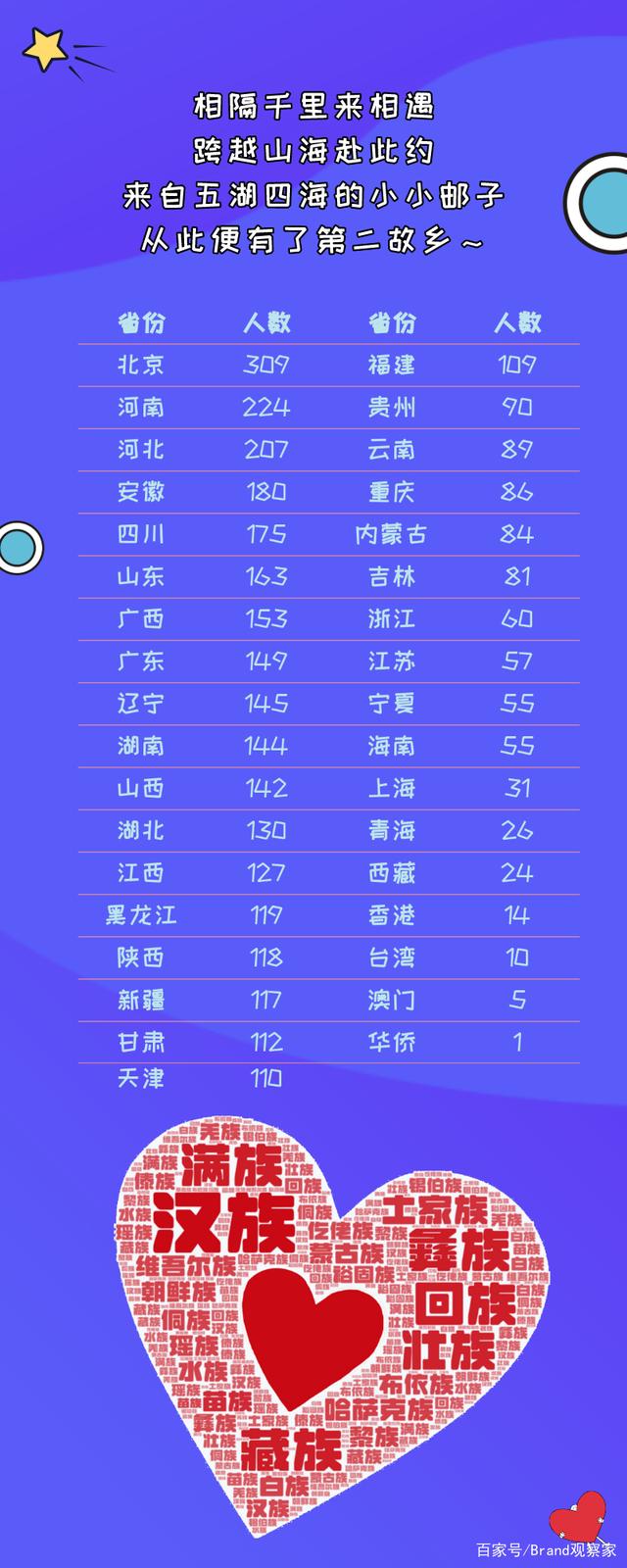 姓名电报码_电报码叫什么