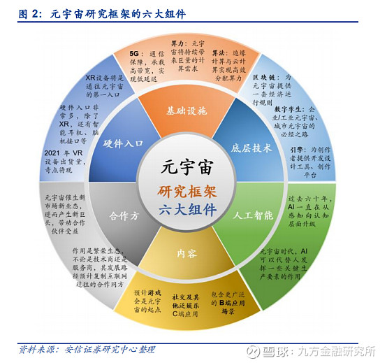 4700元宇宙投资合法吗的简单介绍