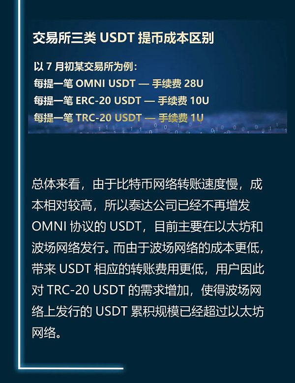 泰达币是什么币种_泰达币是什么币种啊