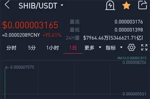 usdt钱包官方下载排名_usdt钱包官方下载怎么下载