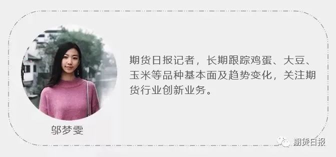 usda数字货币_数字货币usdt最新价格