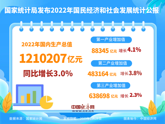 电报码6386_电报码是采用什么编码?