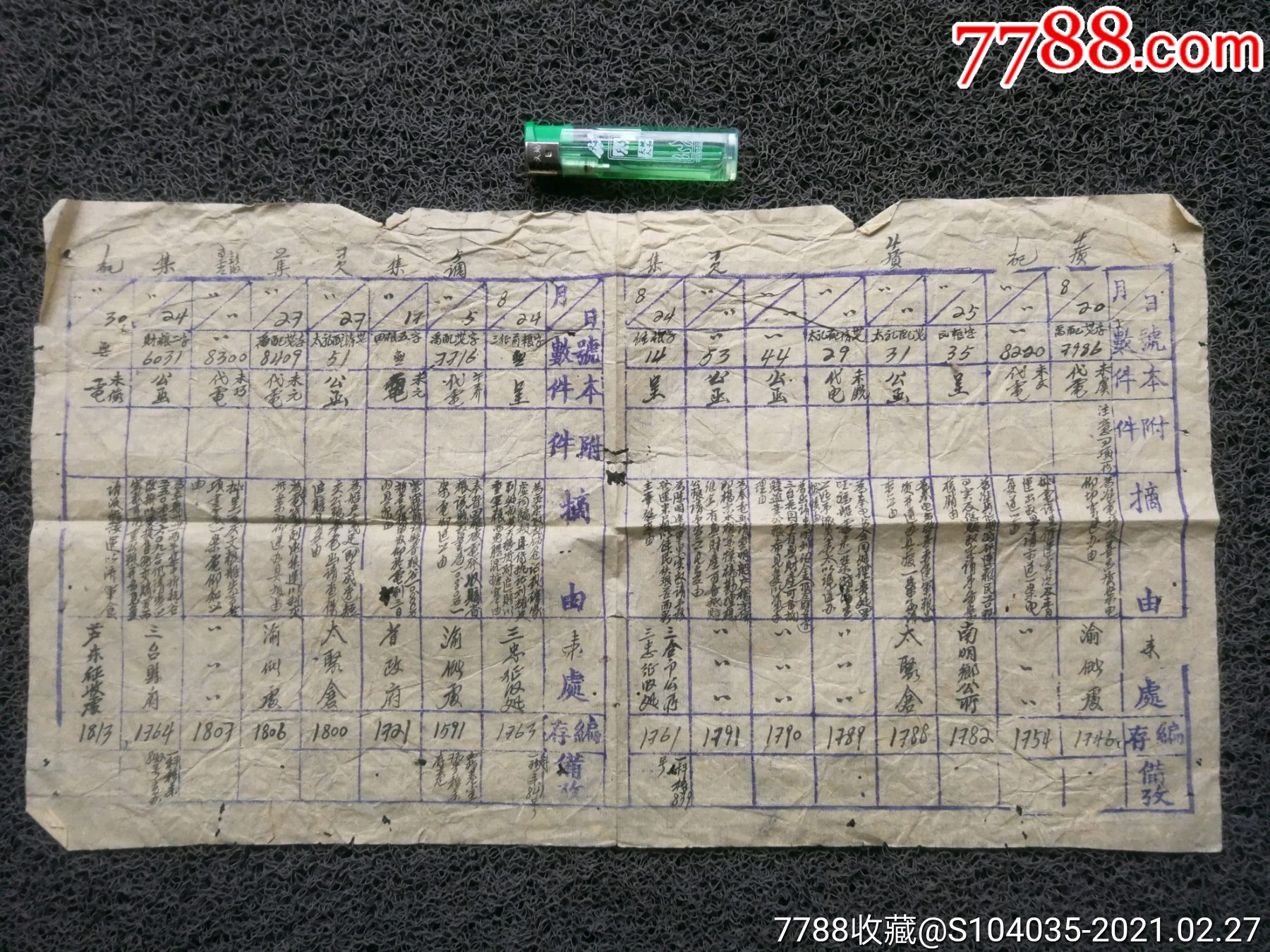 电报是怎么工作的_电报是怎么传递信号的