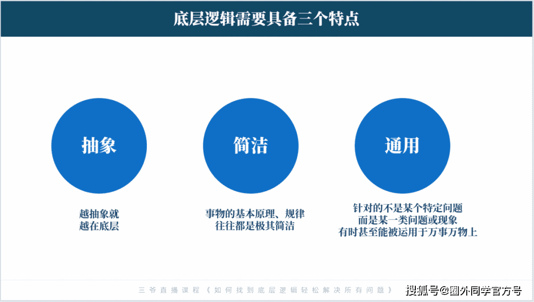 公链底层逻辑_公链的四大要素