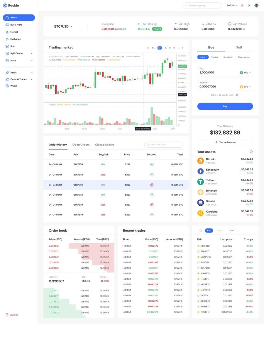 crypto交易所官网最新公告_cryptokitties交易平台