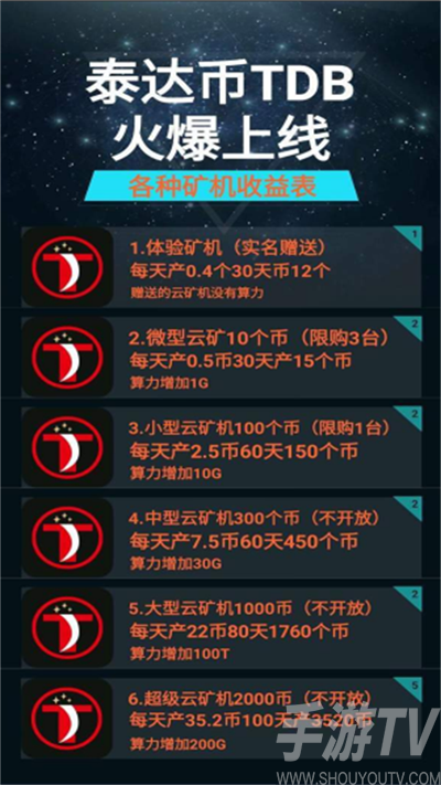 usdt币怎么挖矿_usdt defi挖矿