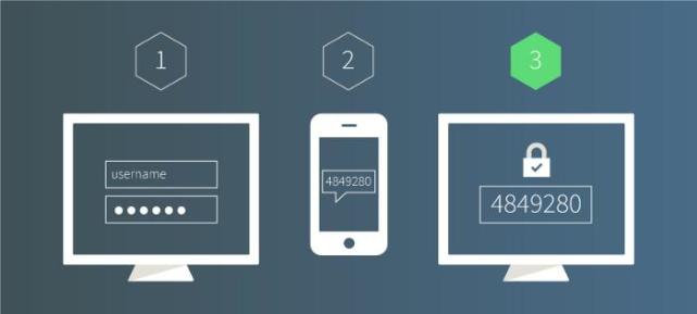硬件钱包安全性_硬件钱包ledger