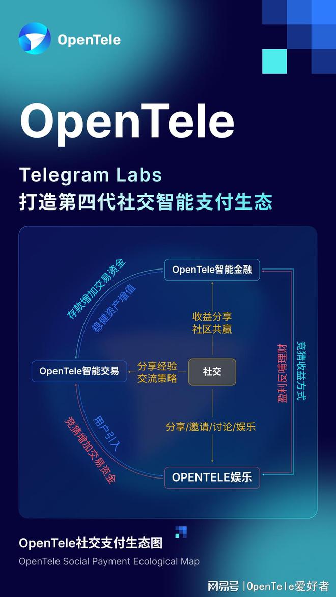 metamask钱包下载官网_metamask钱包官网中文下载