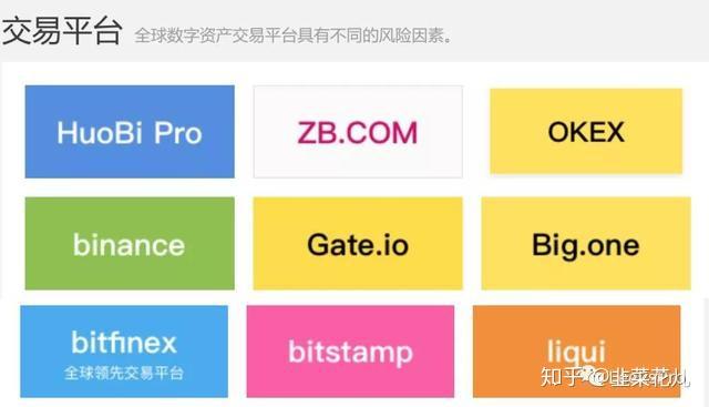 怎么在bitkeep上币_bitkeep里的币怎么提现