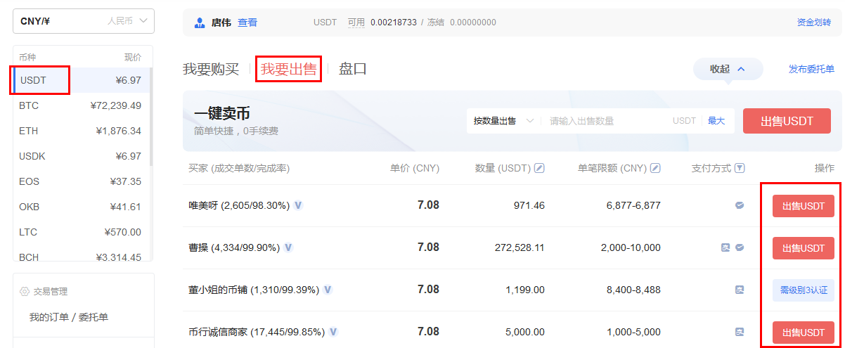 usdt提现手续费太高了_usdt提现需要缴纳税收吗