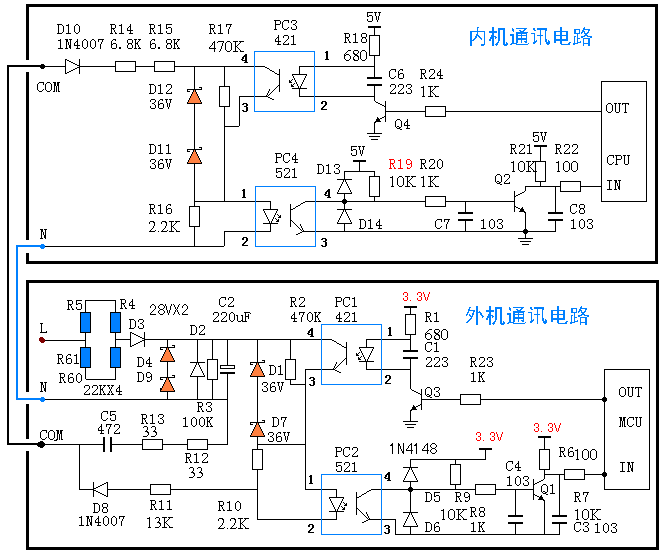 电报代码_电报代号是什么意思
