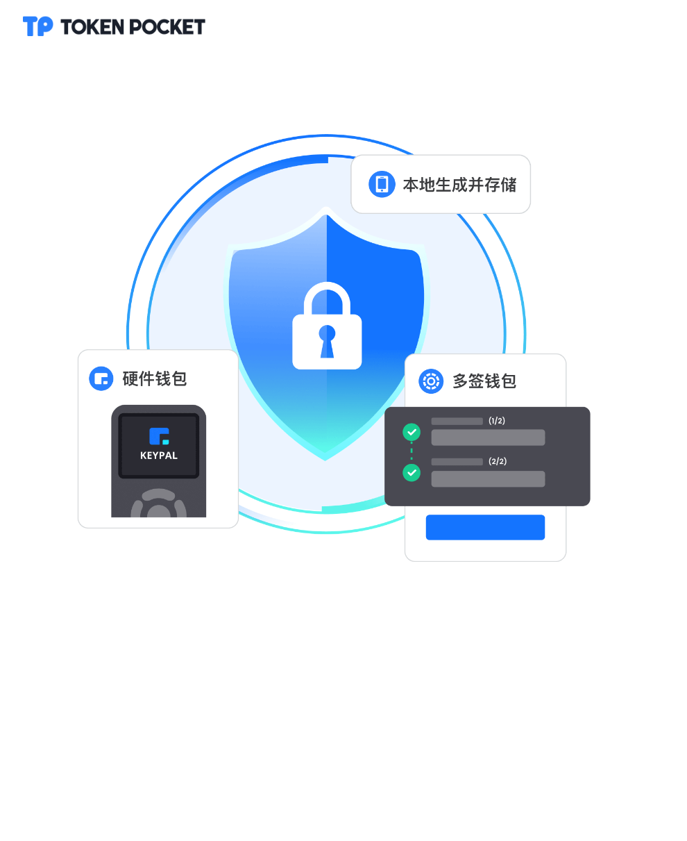 im钱包批量创建_im钱包怎么批量转账