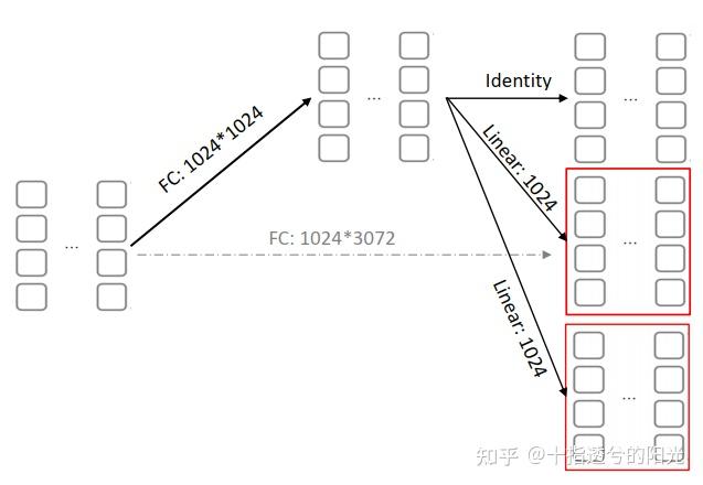 tt快下获取token_tt语音获取token出错