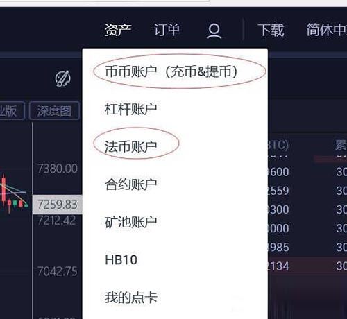 关于bitkeep钱包怎么人民币充值的信息