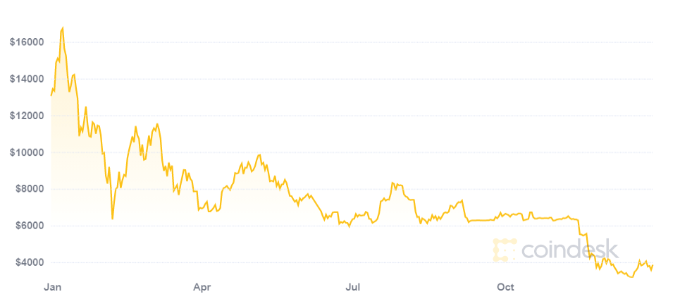 btc美元行情_btc美元行情新浪