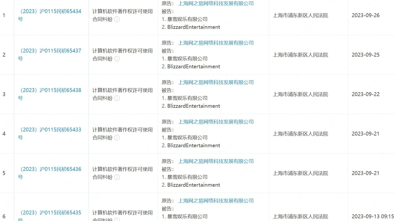 tokenpocket官方客服_tokenpocket钱包运营状态