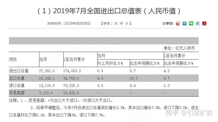 25usdt等于多少人民币的简单介绍