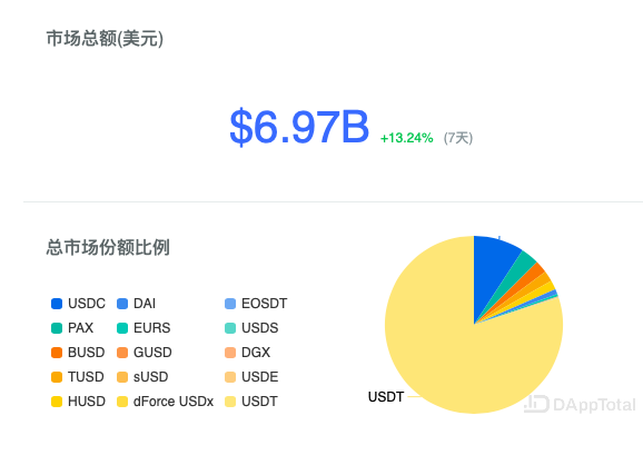 把usdt换回人民币?_由usdt换来美元合法吗