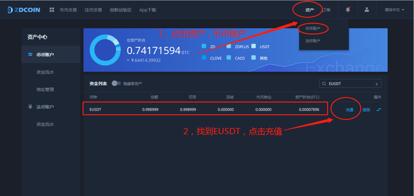 usdterc20地址生成_usdterc20填什么地址
