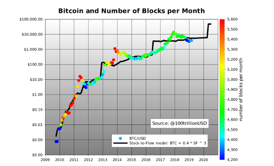 比特币最新价格行情价格美元_比特币现货最新价格走势图美元