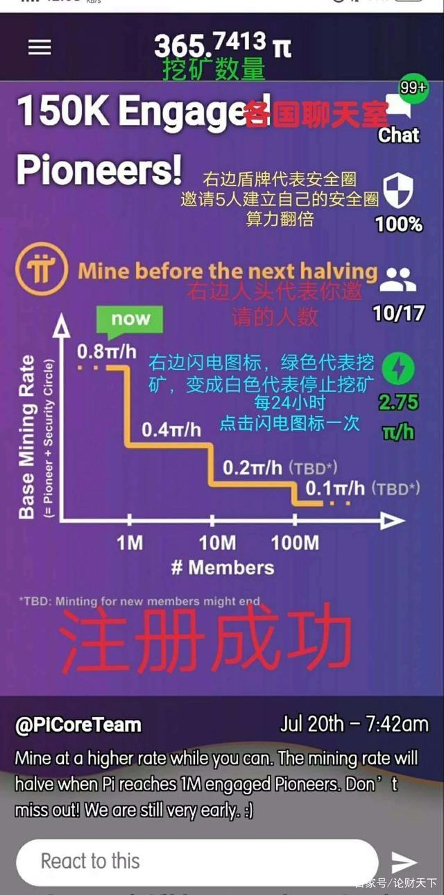 比特币操作模式_比特币的操作模式