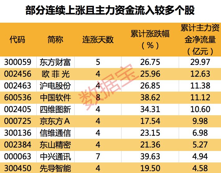 电子货币试点相关股票_电子货币股票龙头股有哪些
