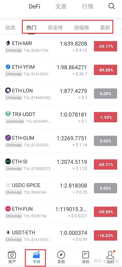 tp钱包bnb怎么提现_tp钱包转账错误可以找回吗