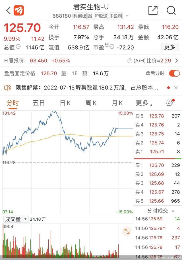 vv币多少钱一个_vv币多少钱一个在哪个平台交易