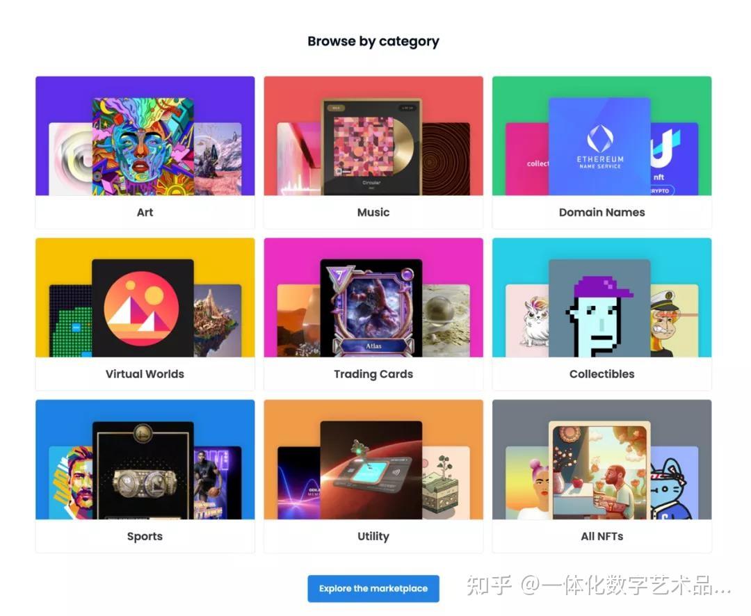 nft元宇宙_NFT元宇宙头像