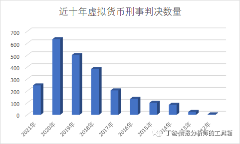 法偿货币是证券吗_货币的法定偿还能力