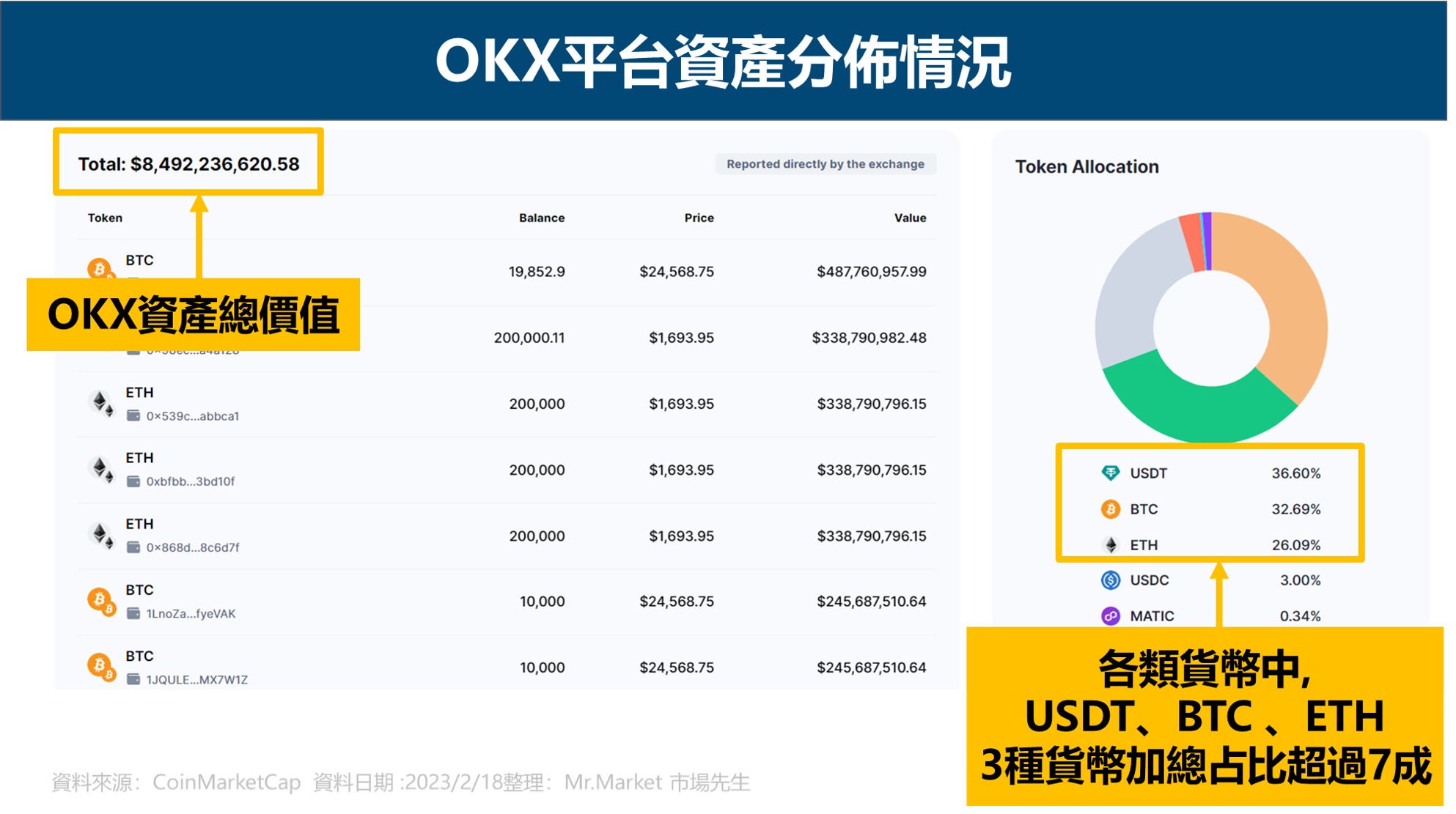 oec交易所_oe交易所怎么样