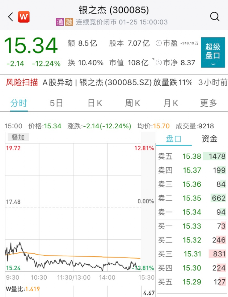 数字货币真正龙头股_数字人民币最大受益股