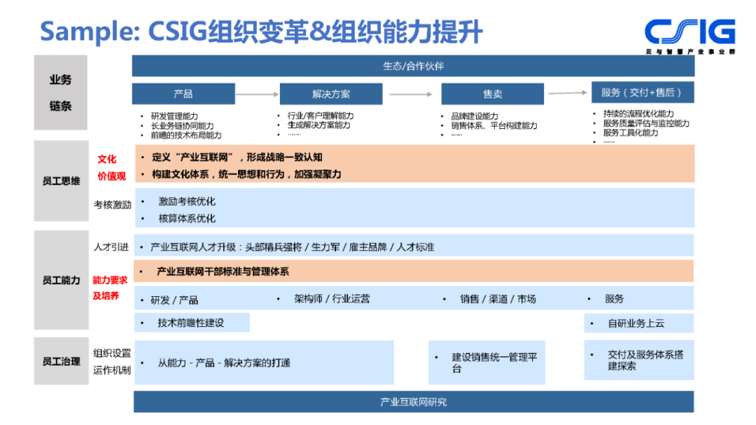 tokenios_imtoken钱包数据丢失