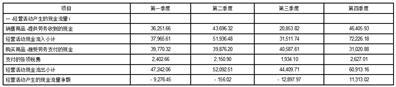 包含tokenpocket买htmoon的词条