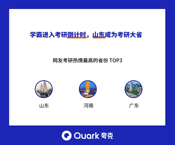 夸克搜索关键词_夸克搜索关键词怎么用