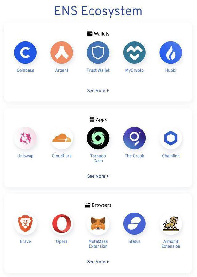 包含metamaskcoinbase的词条