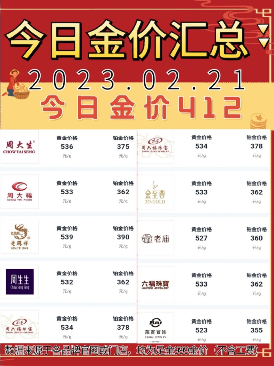 今日金价回收多少钱_今日金价回收多少钱啊