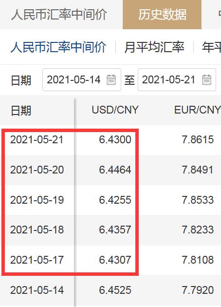 关于usdt汇率今日兑人民币汇率的信息
