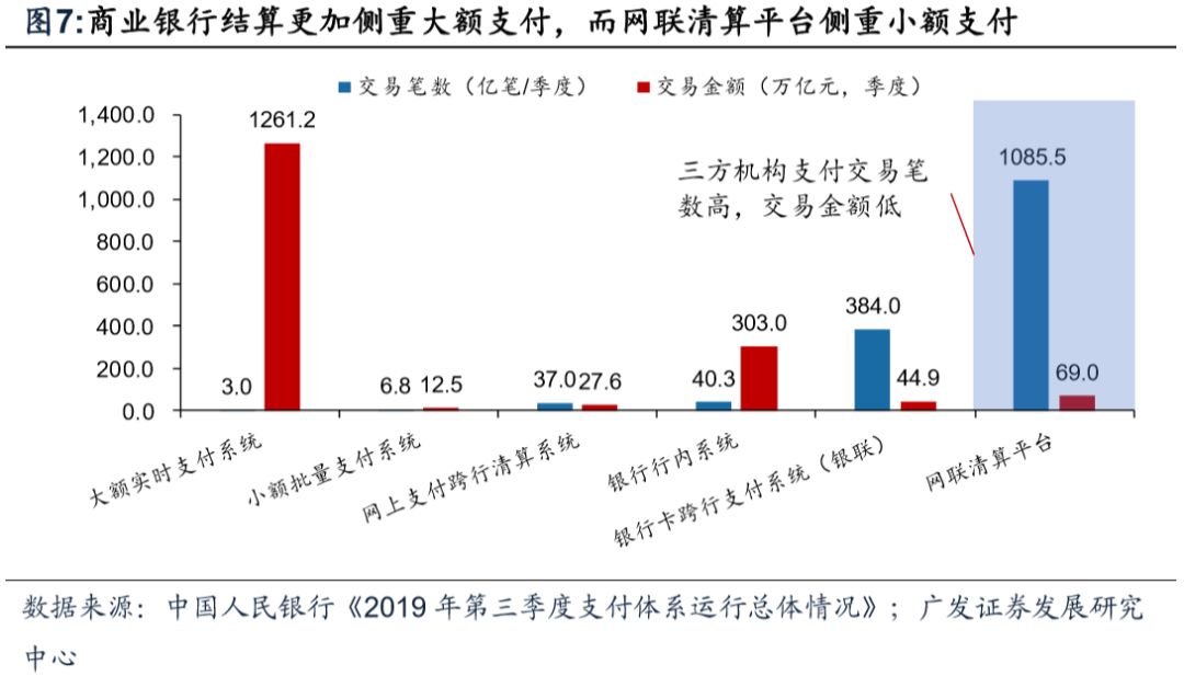 法定电子货币和存款电子货币_电子货币对法定存款准备金的影响