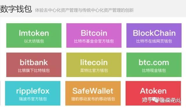 bitkeep怎么充值教程_bitkeep里的币怎么提现