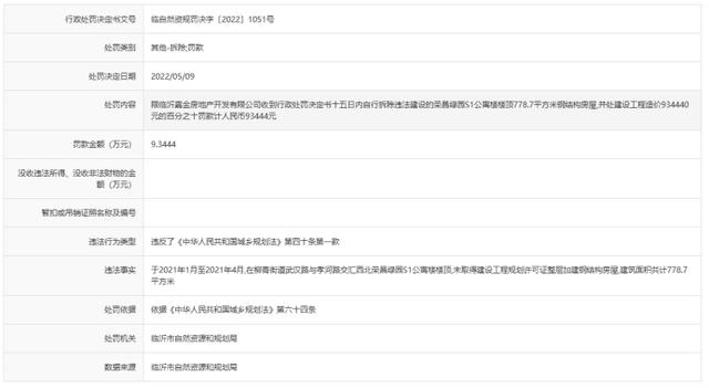信用中国行政处罚如何消除_信用中国行政处罚如何消除 江西