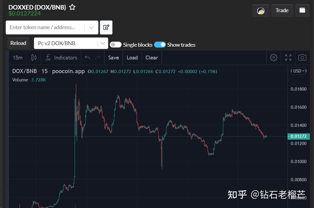 shib币价格今日行情_shib币价格今日行情走势图